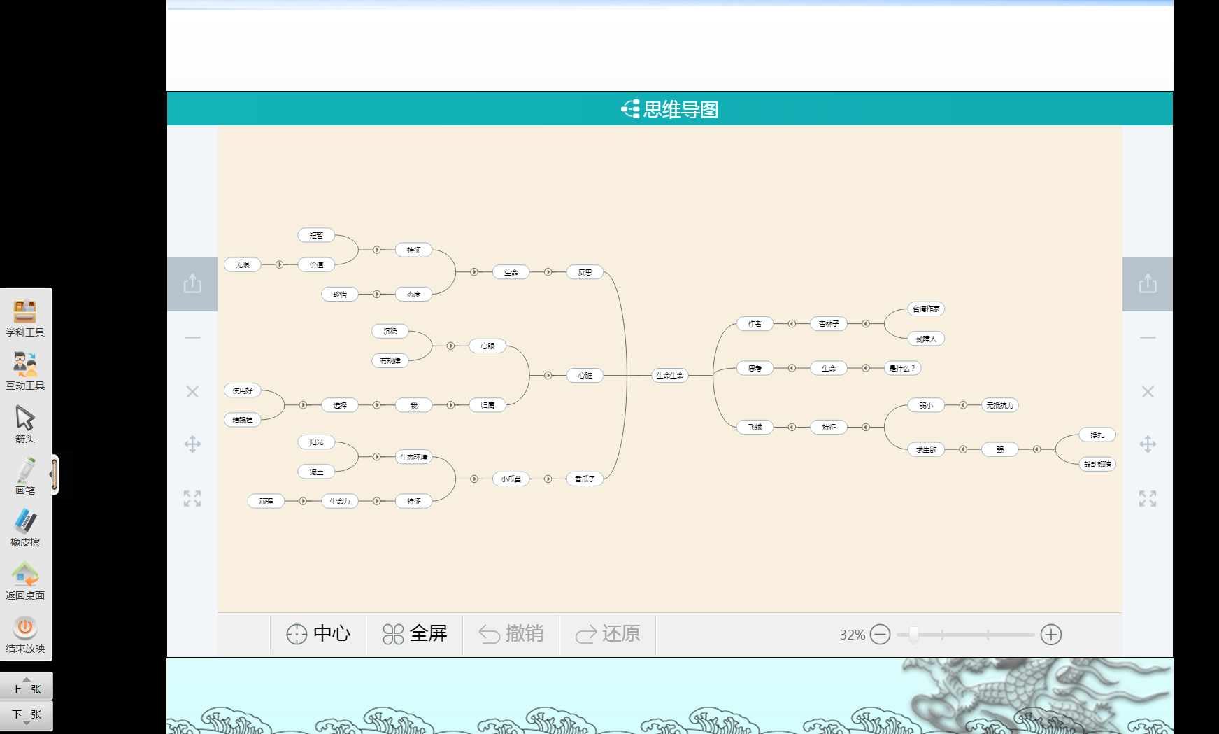 swdt8 思维导图