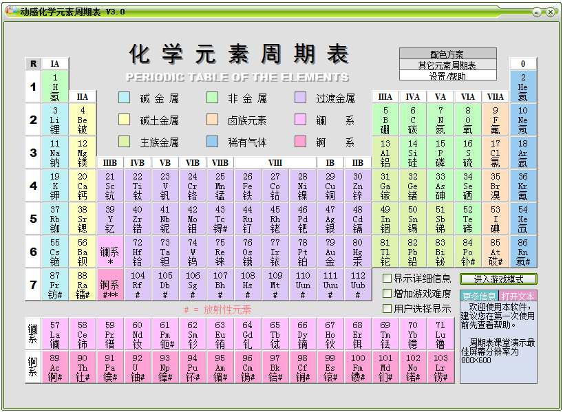 6 动感化学元素周期表