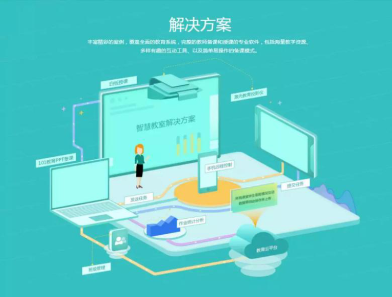 智慧教室解决方案