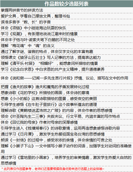 101教育PPT