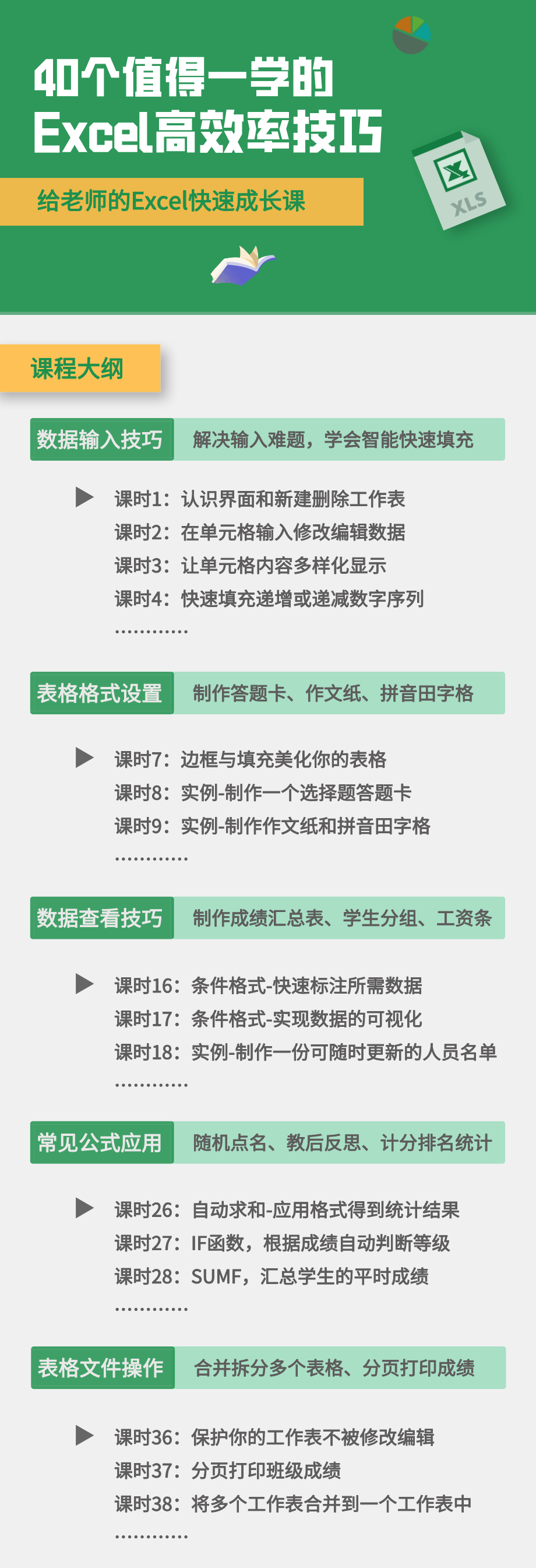 5 101教育PPT